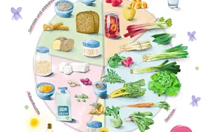 Regional, saisonal und vegan durch den Frühling