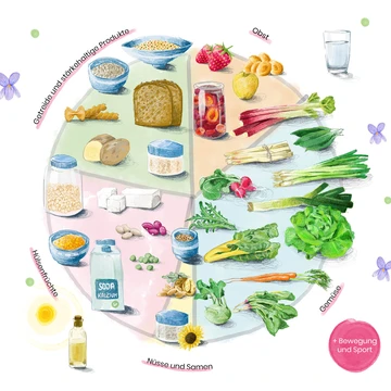Regional, saisonal und vegan durch den Frühling