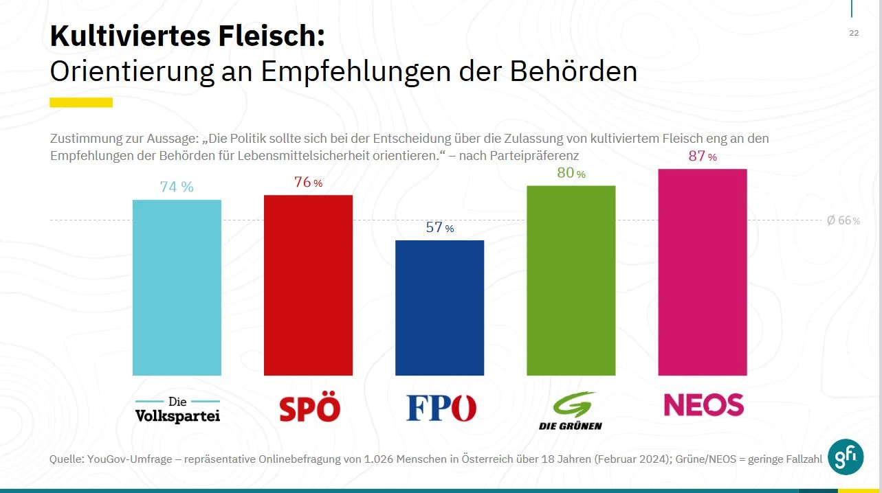 empfehlungenbehoerdenkultfleisch.jpg