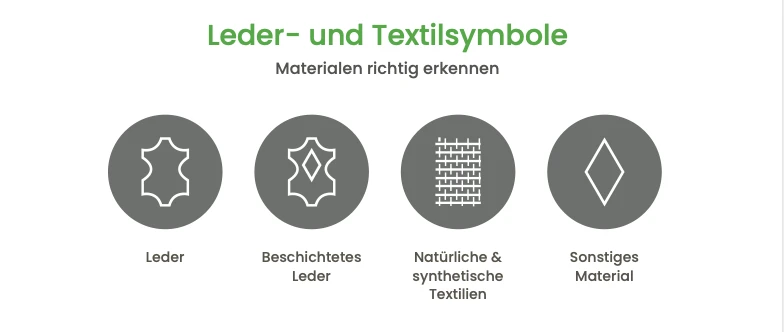 flugblatt_leder_symbole.png