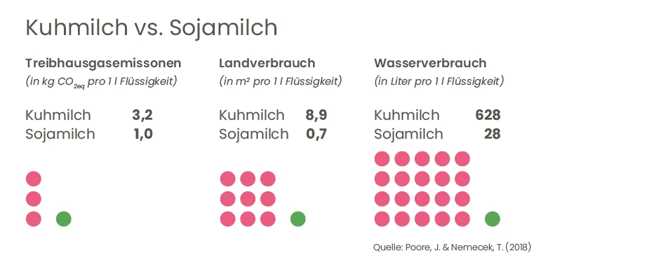 flugblatt_milch_umwelt.png