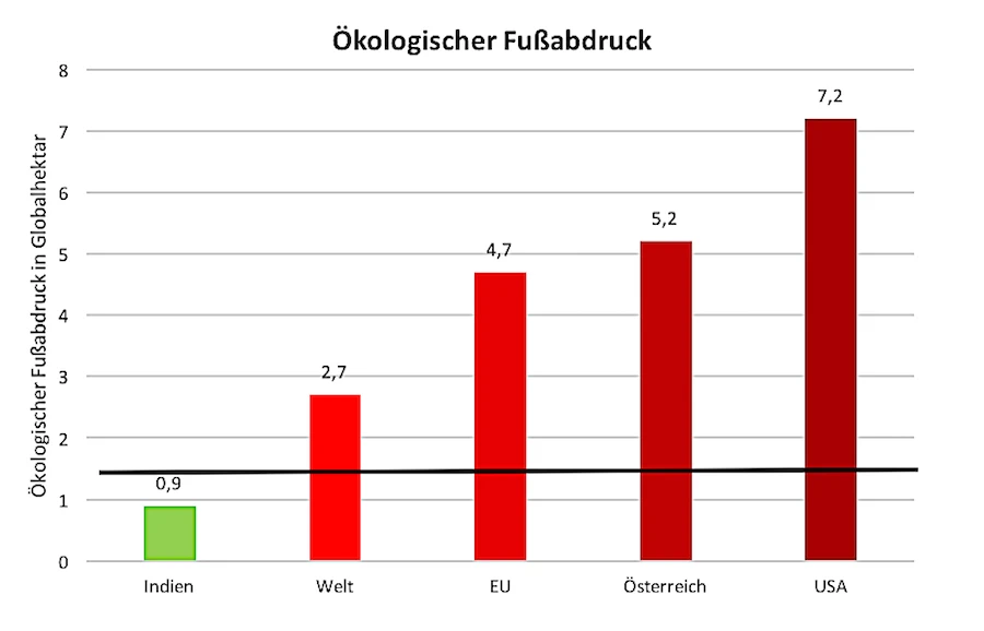 fussabdruck.png