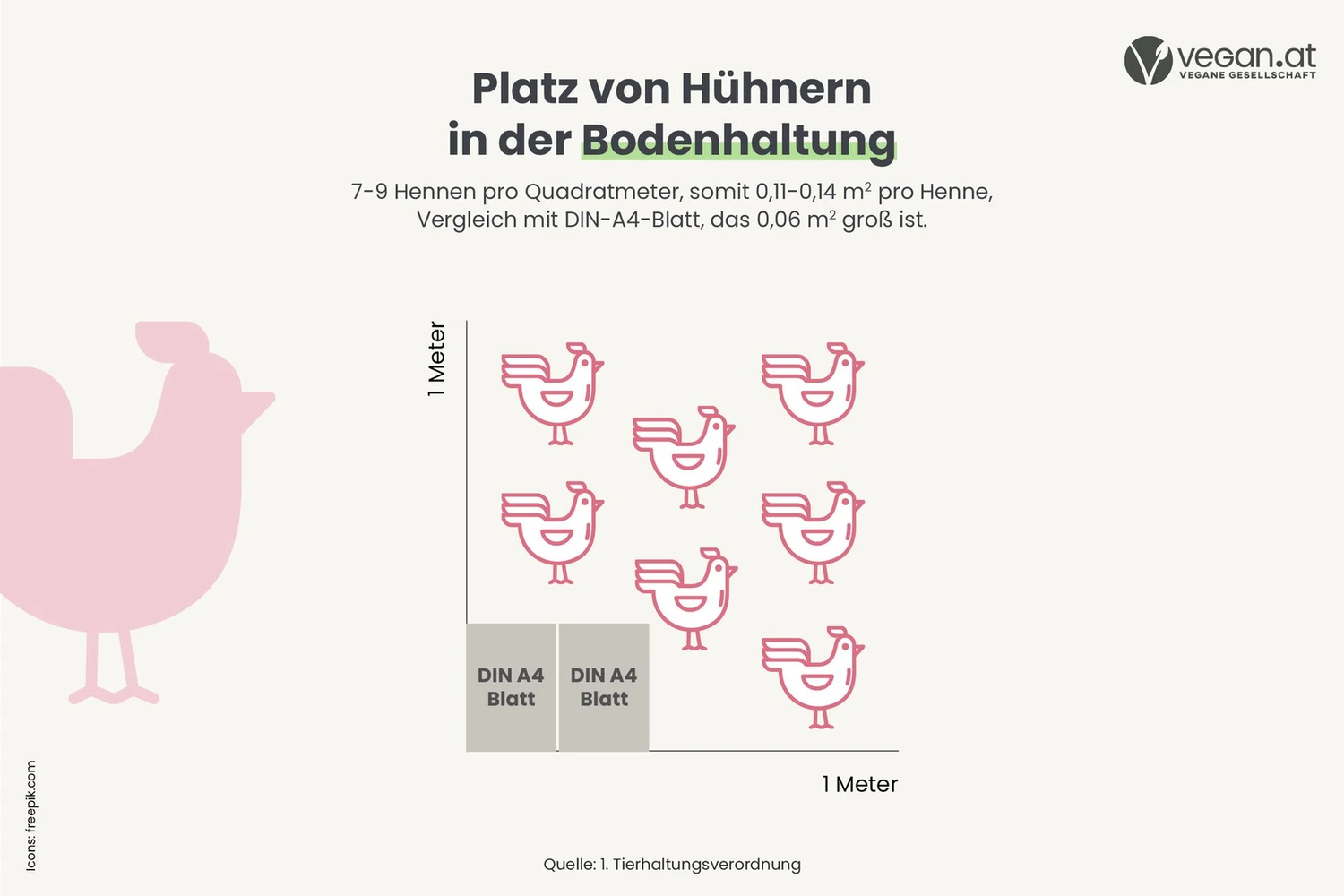 tiere_bodenhaltung.jpg