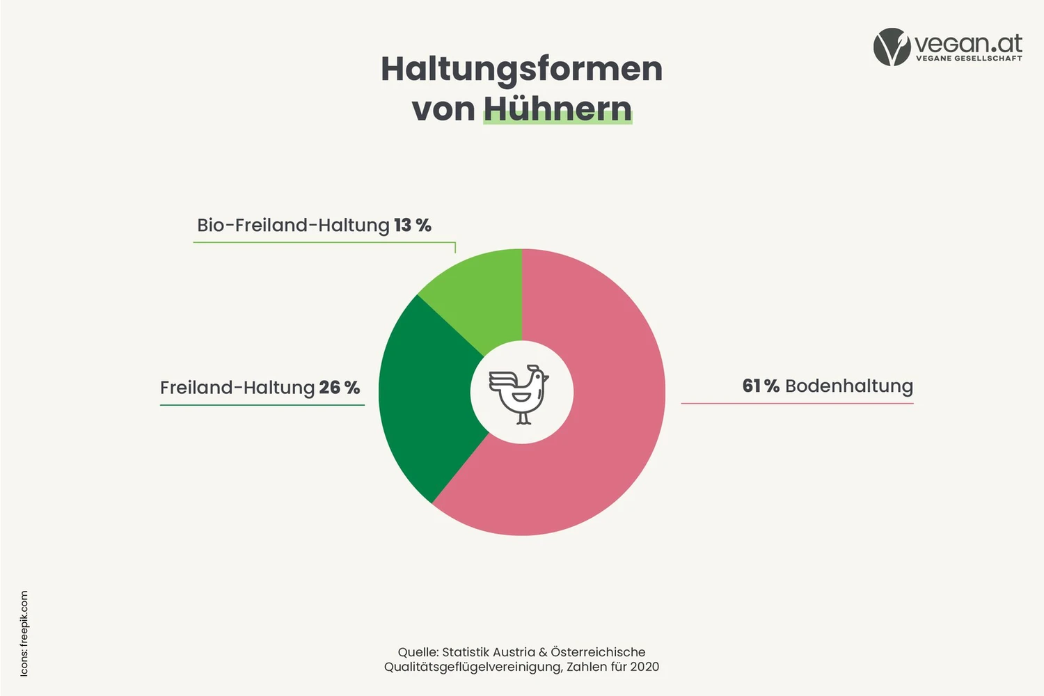 tiere_haltungsformen.jpg