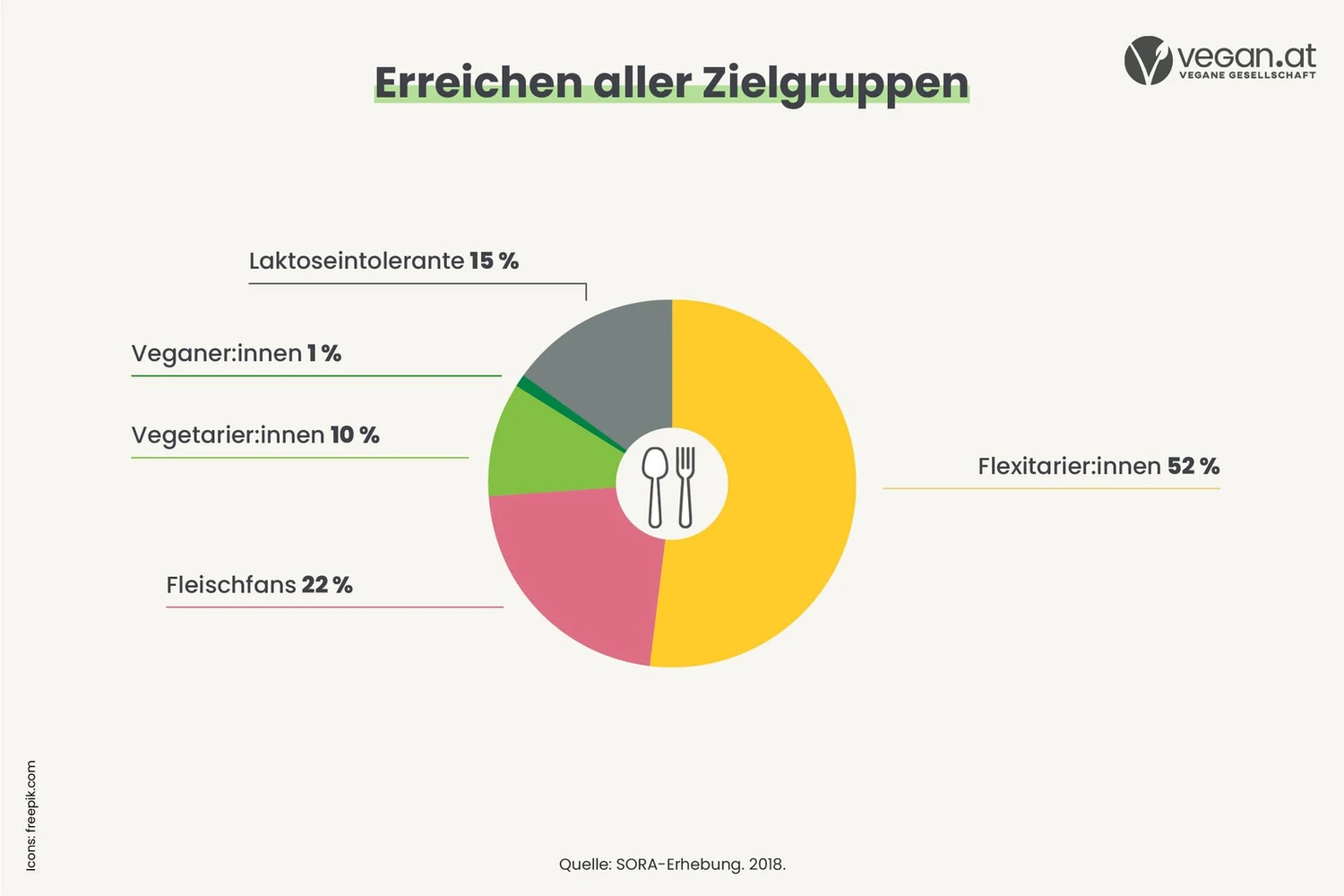 website_diagramme_grafiken.jpg
