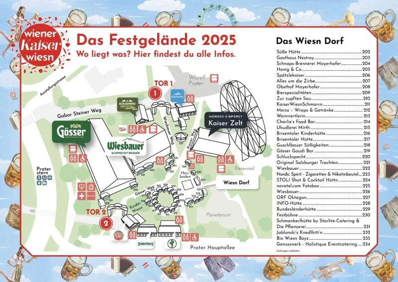 Lageplan der Kaiser Wiesn; die vier Hütten mit veganem Angebot liegen rechts vom Nordic Spirit Kaiser Zelt neben dem Planetarium