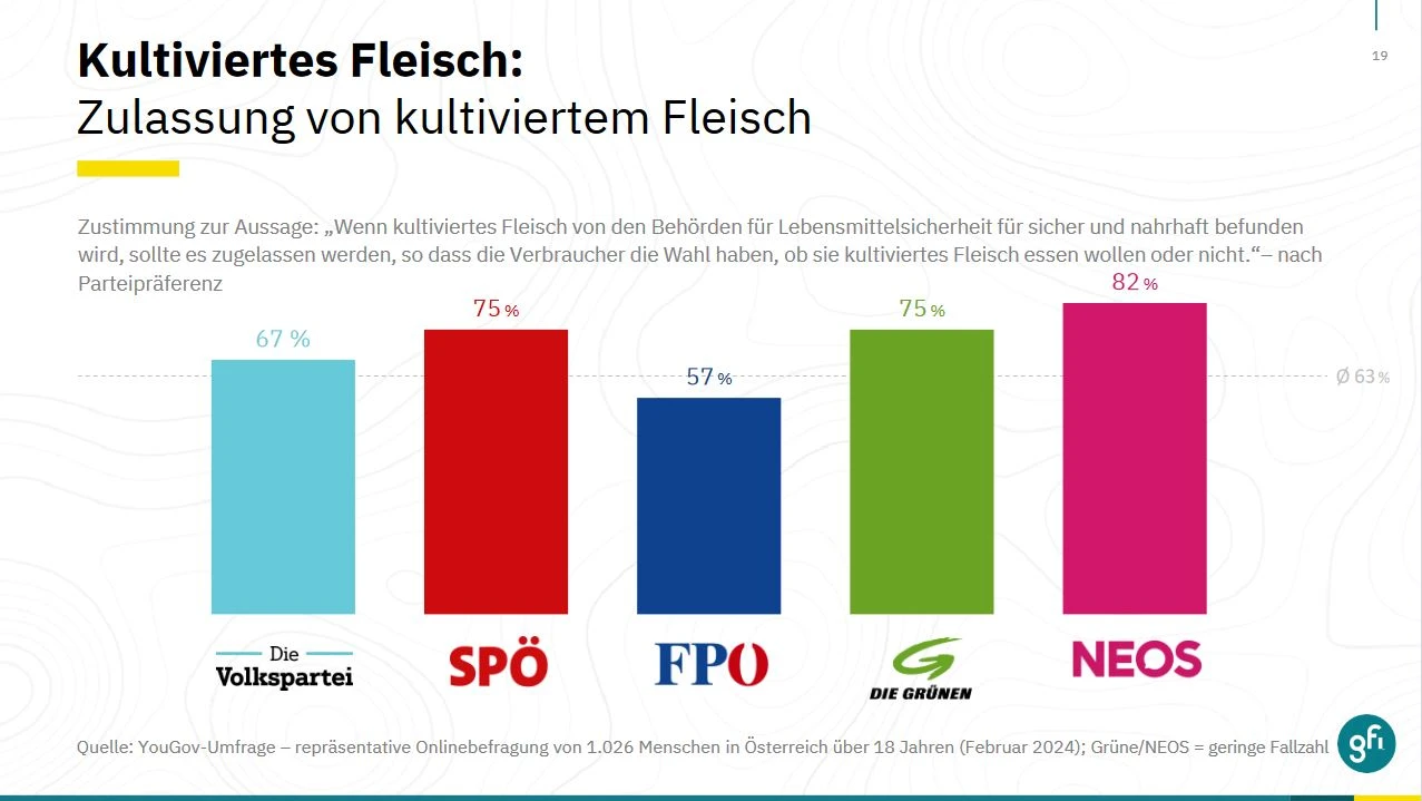 zulassungkultfleisch.jpg